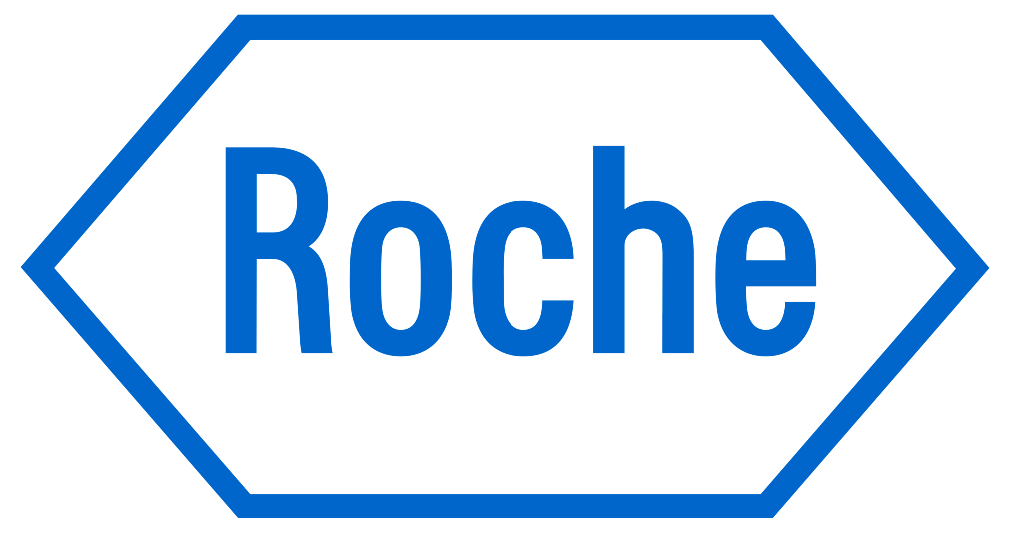 Roche Cervical Cancer Screening Tools