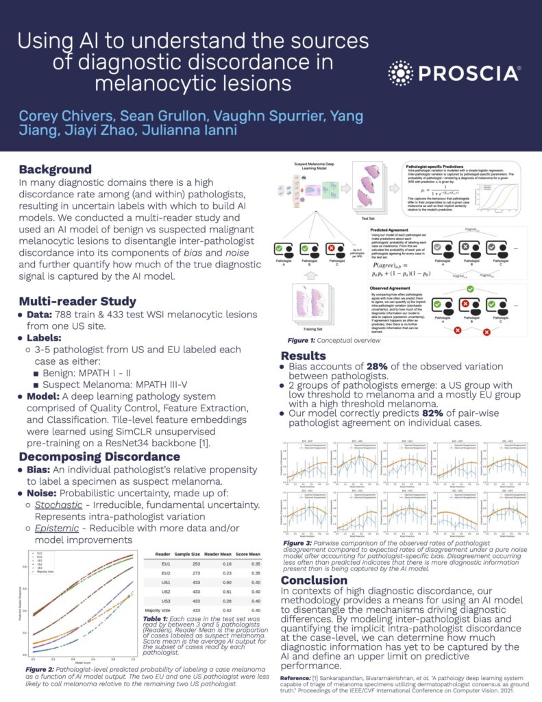 Proscia Diagnostic Discordance AI | Tissuepathology.com